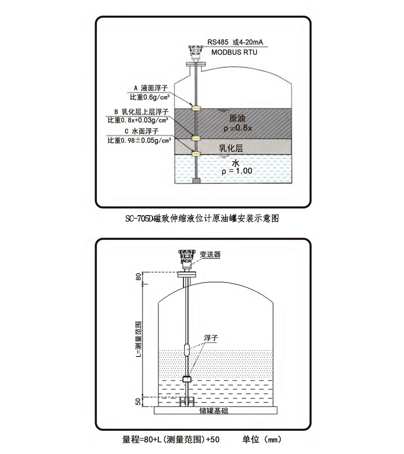 磁致伸缩液位计原油罐安装示意图